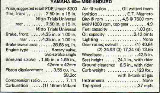 1971 Yamaha JT1 60ccm originales seltenes Mini Motocross Motorrad