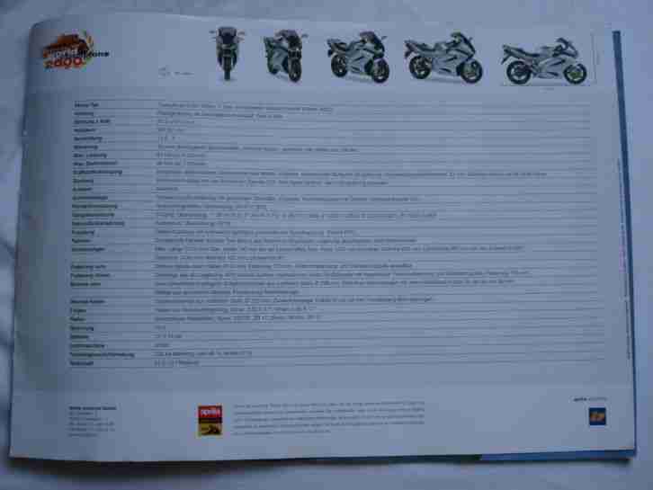 APRILIA Modelle Broschüre RST 1000 FUTURA 2001 20 Seiten