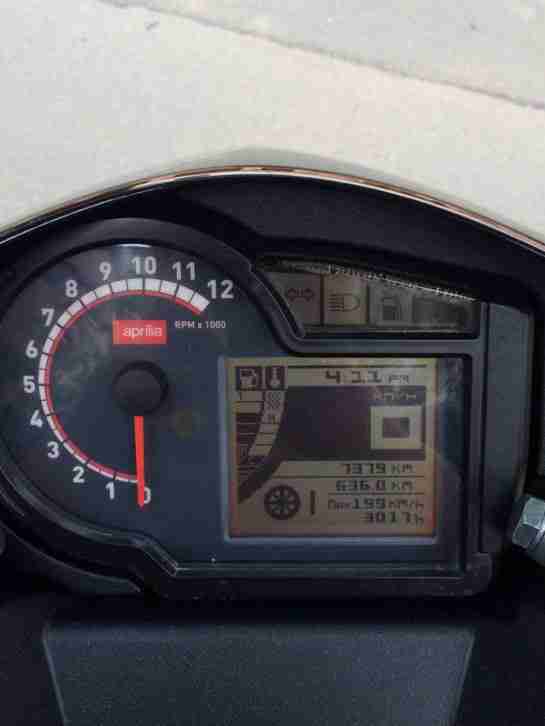 Aprilia SR50R Factory