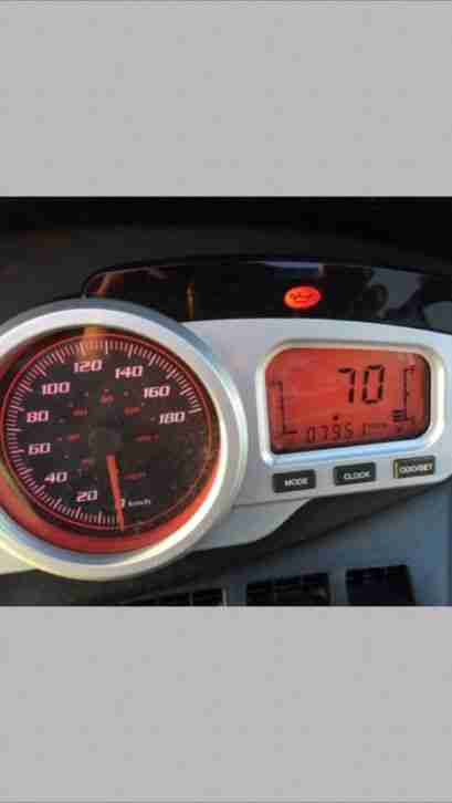 Aprilia Sr Max 300