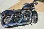 Harley Davidson Forty Eight