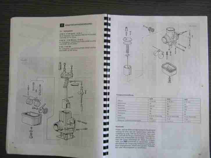 Moto Guzzi V35 , V50 , V65 Handbuch guter Zustand