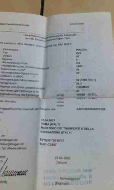 Piaggioroller zip 25