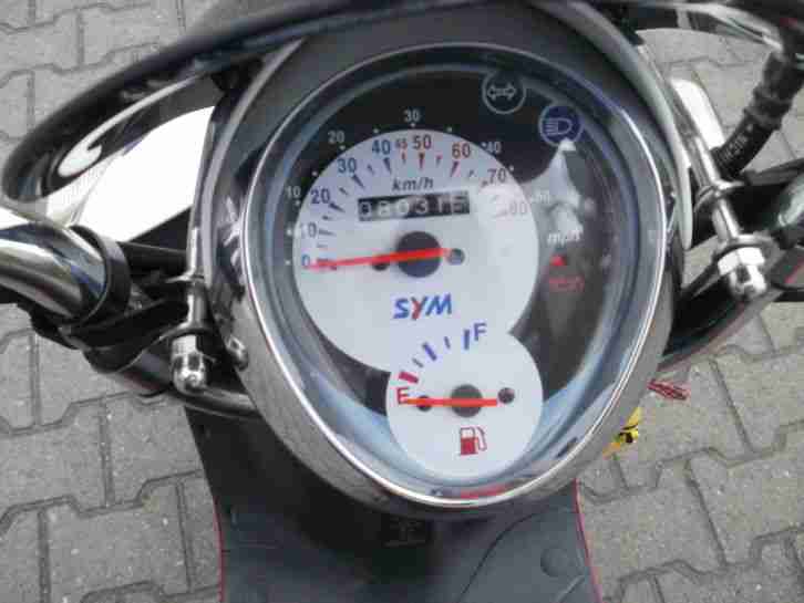 Roller Sym 50 cmm
