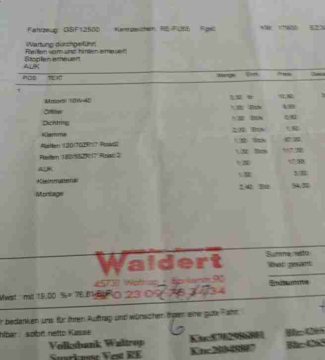 Suzuki Bandit 1250 SA WVCH