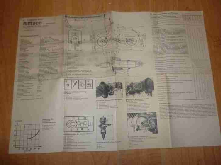 Technisches Beiblatt Simson Schwalbe KR51/2 N / E mit Schaltplan ,...