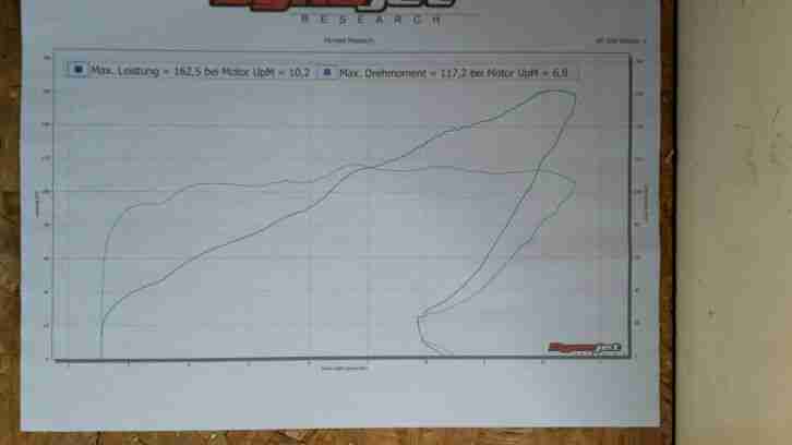 Top aufgebaute KTM RC 8 R Bj 2013