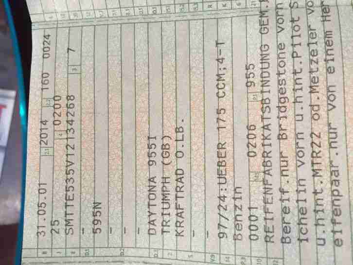 Triumph Daytona 955i 148PS